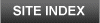 Lake Ray Hubbard Site Index